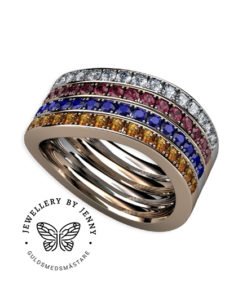 Alternative view of Swing