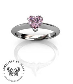 Alternative view of Burning love